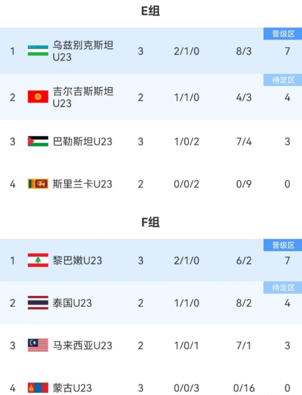 亚眠队迎来挑战，备战关键之战的简单介绍