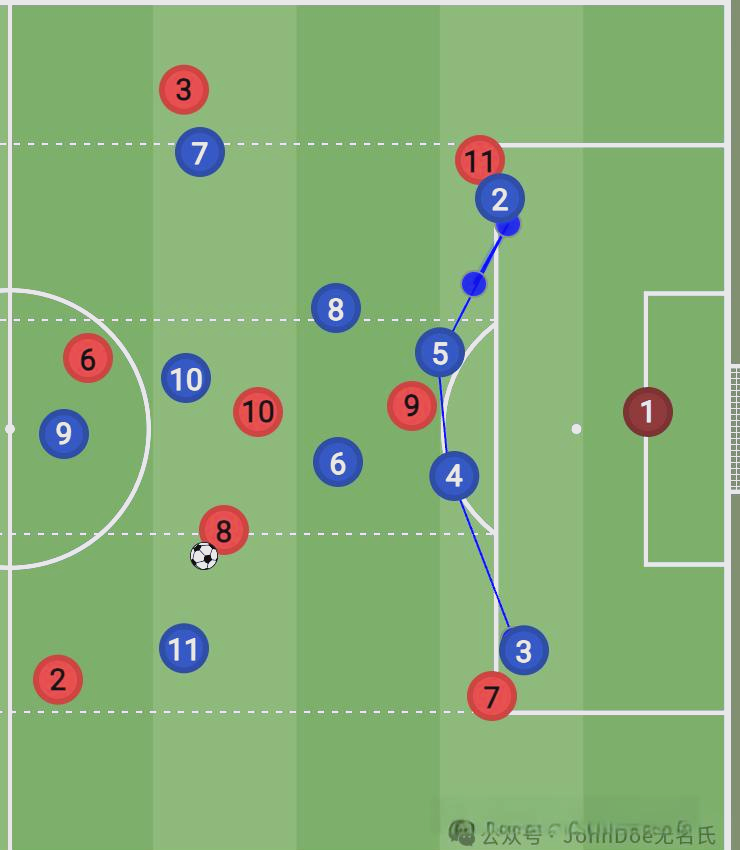 包含防守技巧精湛，球队稳固防线的词条