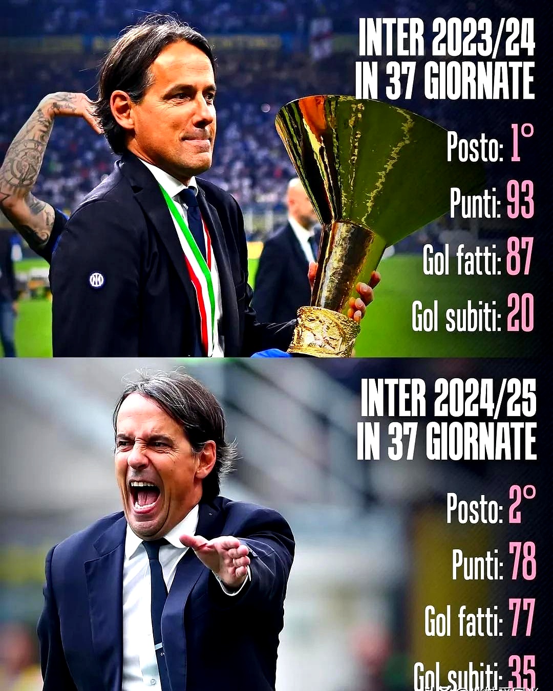 国际米兰豪取胜利，继续保持领先优势的简单介绍