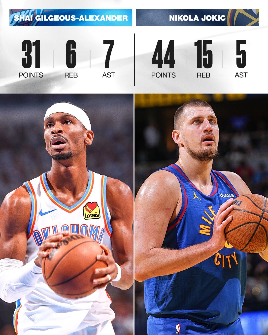 篮网翻盘山西队,约基奇刷新纪录的简单介绍 篮网翻盘山西队,约基奇刷新纪录的简单介绍